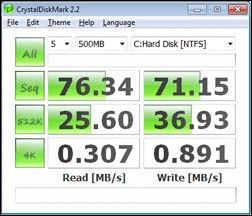 Lenovo ThinkPad Edge 15