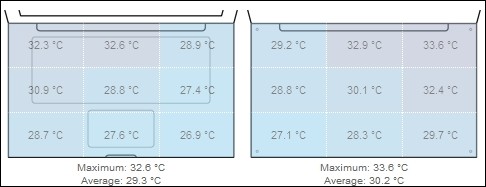 MacBook Air Mid 2009