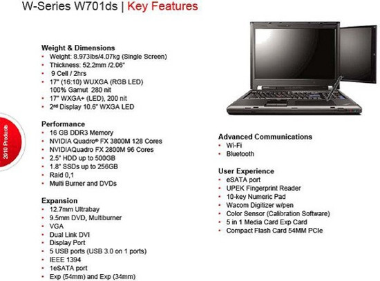 Lenovo ThinkPad W701