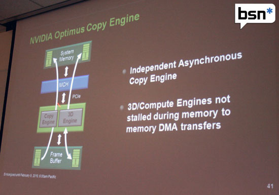 NVIDIA Ion 2 = Ion 1 + Optimus?