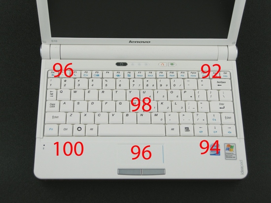 Lenovo IdeaPad S10