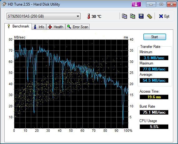 MSI Wind U135