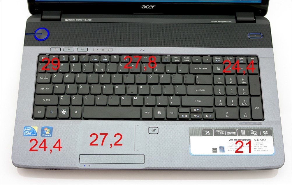 Acer Aspire 7740