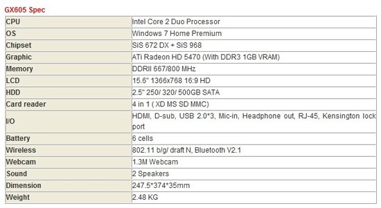 MSI CX605 и CX705