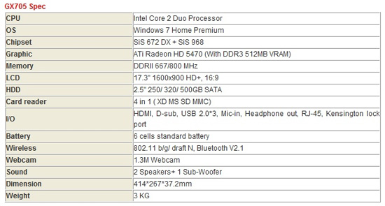 MSI CX605 и CX705