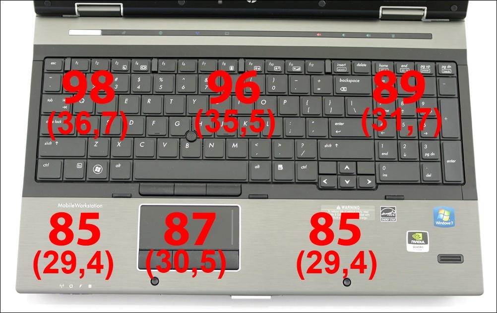 HP EliteBook 8540w