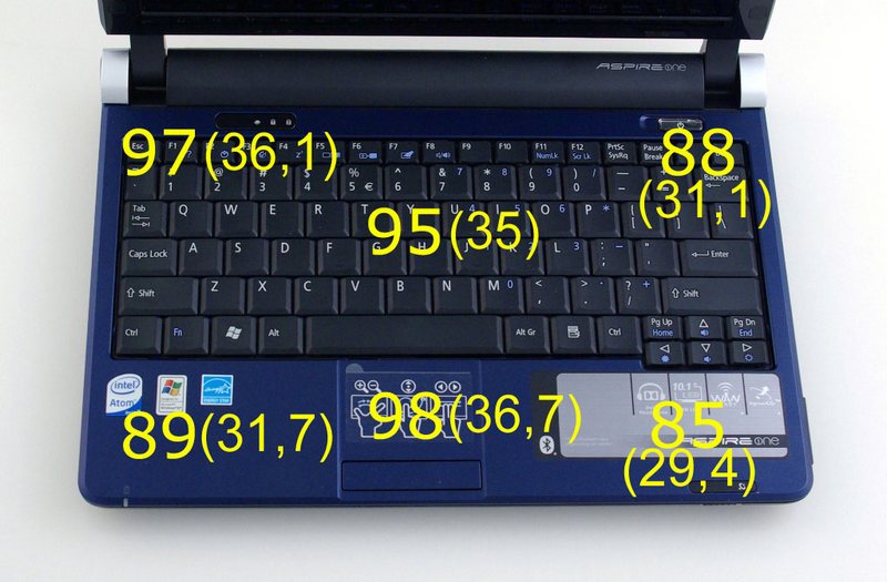 Acer Aspire One D250