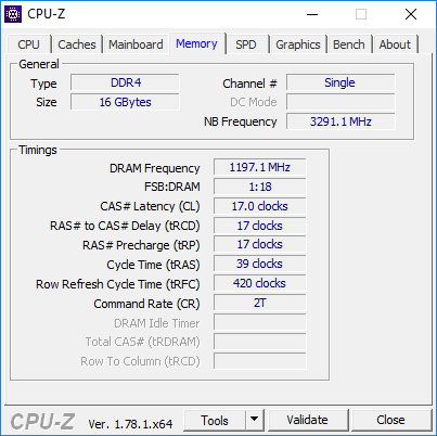 Asus GL753VE