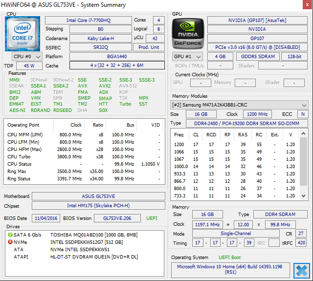 Asus GL753VE