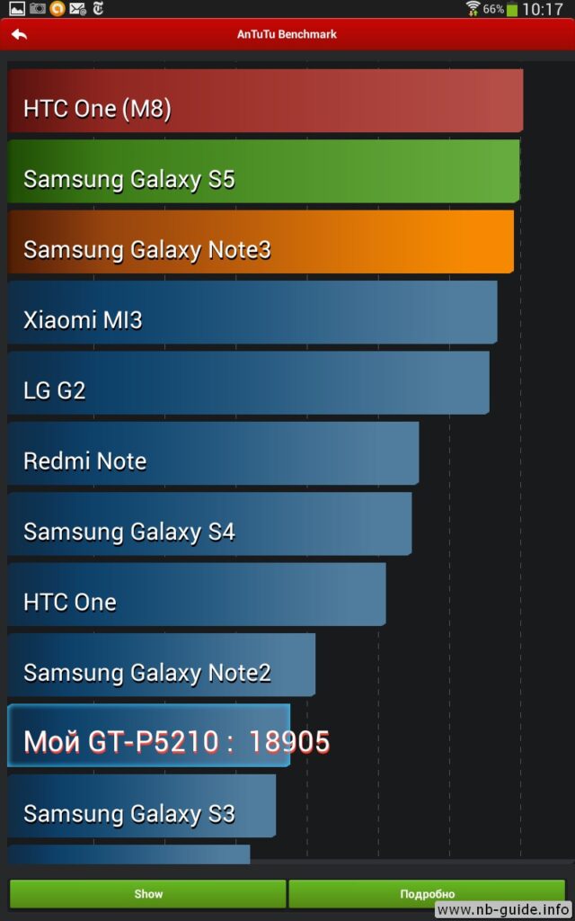 Samsung Galaxy Tab 3 10.1