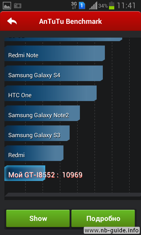 Samsung Galaxy Win GT-I8552