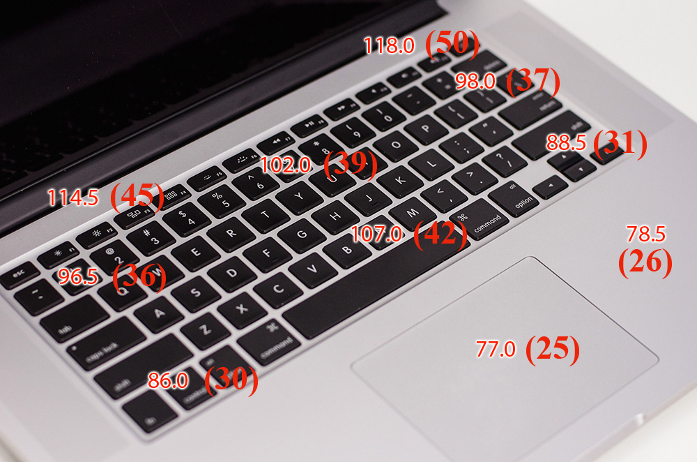 MacBook Pro Retina mid 2012