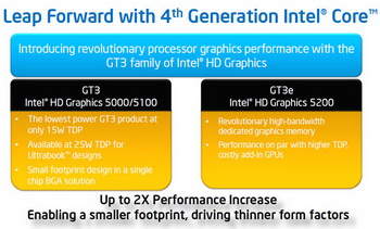 Intel HD Graphics 5000