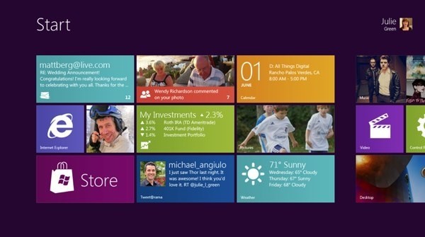 Через год будут анонсированы ноутбуки на чипах ARM на базе Windows 8