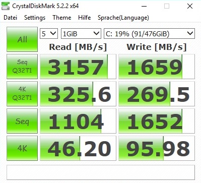 ASUS ROG Zephyrus M GM501GS