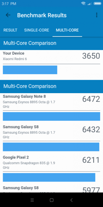 Xiaomi Redmi 6