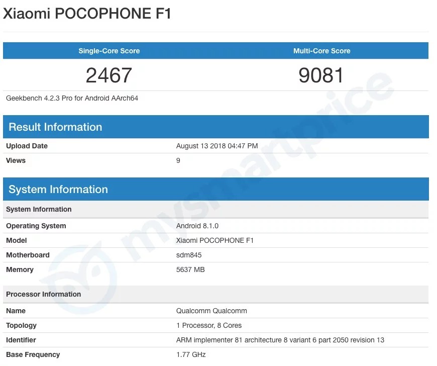 Xiaomi Pocophone F1 рвет всех в клочья своими результатами в Geekbench