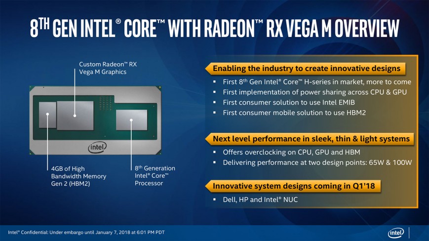 Intel Kaby Lake G