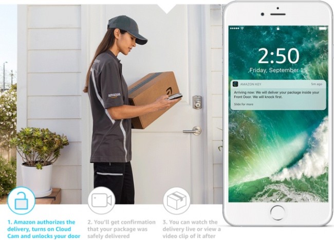 Amazon Key предоставит доступ в дом для курьеров